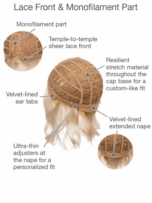 Soft And Subtle Petite/Average by Gabor - Regal Wigs